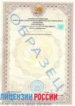 Образец сертификата соответствия (приложение) Новый Уренгой Сертификат ISO 22000